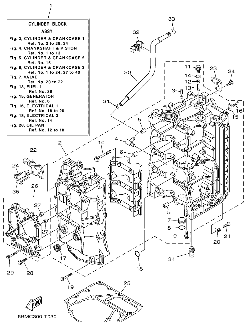 Yamaha F150FET, FL150FET CYLINDER & CRANKCASE 1 parts diagram